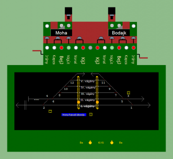 Moha-Rakodó Forgalmi Iroda (T2 Biztber kép)