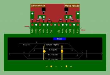 Moha - rendelkezői térkép (T2 Biztber kép)