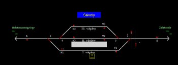 Sávoly állomás helyszínrajza (T2 Helyszínrajzi kép)