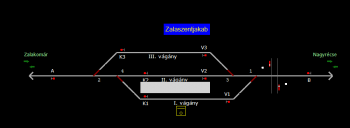 Zalaszentjakab állomás helyszínrajza (T2 Helyszínrajzi kép)