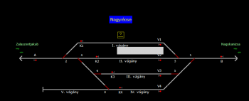 Nagyrécse állomás helyszínrajza (T2 Helyszínrajzi kép)