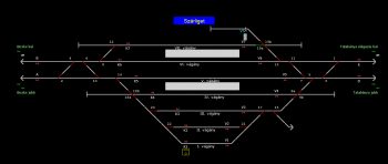 Szárliget állomás helyszínrajza (T2 Helyszínrajzi kép)