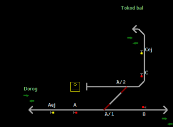 Tokod-Elágazás állomás helyszínrajza (T2 Helyszínrajzi kép)
