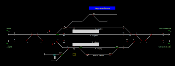 Nagyszentjános állomás helyszínrajza (T2 Helyszínrajzi kép)