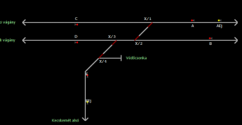 Városföld elágazás állomás helyszínrajza (T2 Helyszínrajzi kép)
