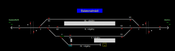 Balatonalmádi állomás helyszínrajza (T2 Helyszínrajzi kép)