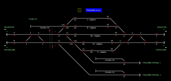 Fényestilke sz.pu. állomás helyszínrajza (T2 Helyszínrajzi kép)