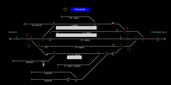 Pincehely állomás helyszínrajza (T2 Helyszínrajzi kép)