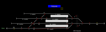 Solymár állomás helyszínrajza (T2 Helyszínrajzi kép)