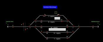 Szántód-Kőröshegy állomás helyszínrajza (T2 Helyszínrajzi kép)