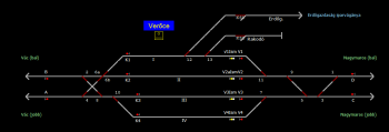 Verőce állomás helyszínrajza (T2 Helyszínrajzi kép)