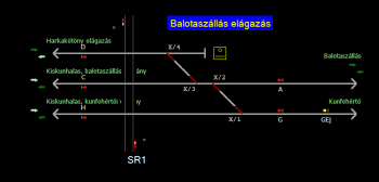 Balotaszállás elágazás állomás helyszínrajza (T2 Helyszínrajzi kép)