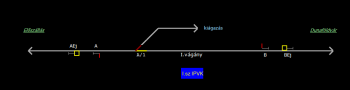 I.sz IPVK állomás helyszínrajza (T2 Helyszínrajzi kép)